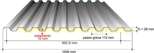 Isolpack - Lamiere Grecate